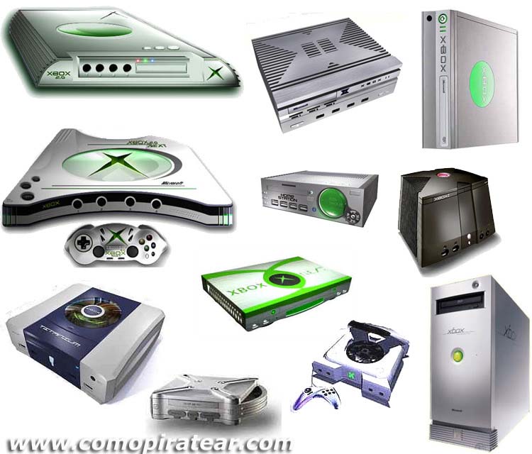 Future Gaming Consoles