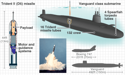 [Trident.gif]