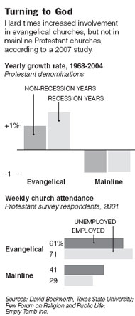 [14churches-graf01-190.jpg]