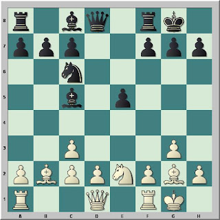 Por qué he perdido 3 partidas de ajedrez? Preguntas, respuestas y  aprendizajes