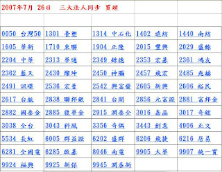 心滿意足股市家folix Beginning To Stock For Euphoric Life 07 01 07 08 01 07