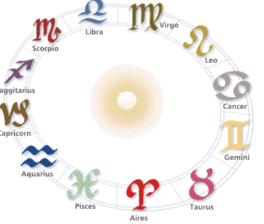 ALPANA SINGH: RedEye Column - What's Your Wine Astrological Sign?