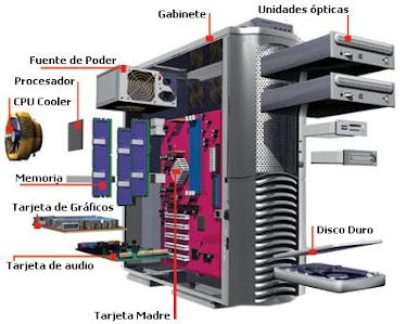 LENGUAJE ALTO Y BAJO NIVEL lenguaje alto y bajo nivel: