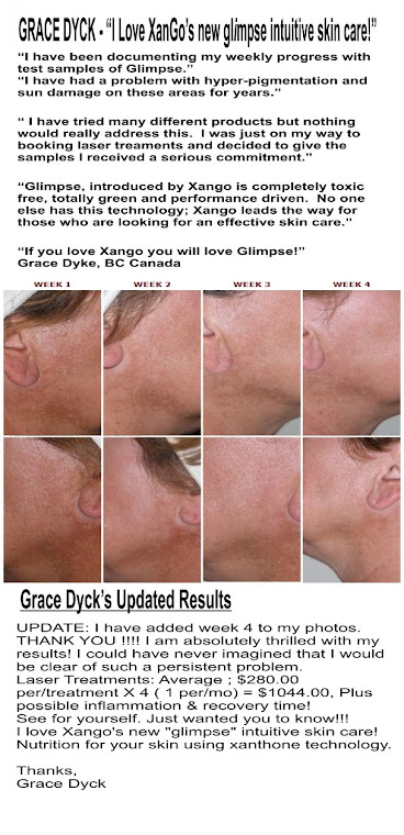 SEE WHAT GLIMPSE INTUITIVE SKIN CARE PRODUCTS CAN DO!!!