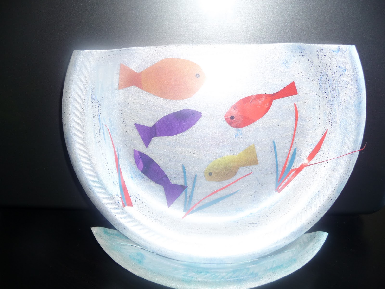 Playdatecrafts,ideas &more Paper Plate Fish Bowl
