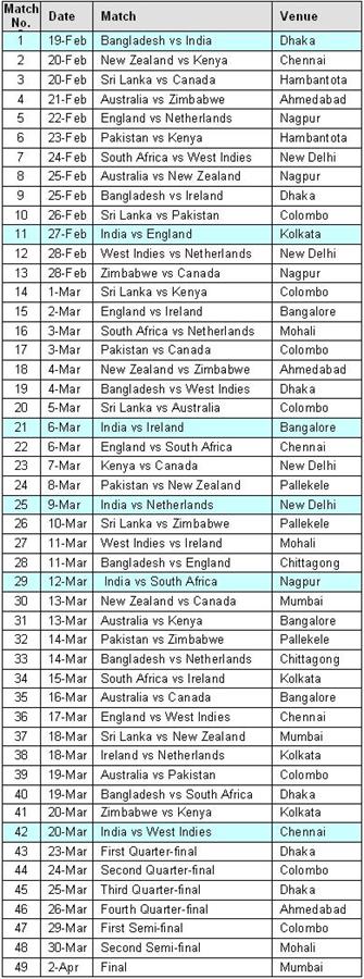 Live World Cup Final 2011: . icc world cup final 2011 pics. Live World Cup Final 2011: .