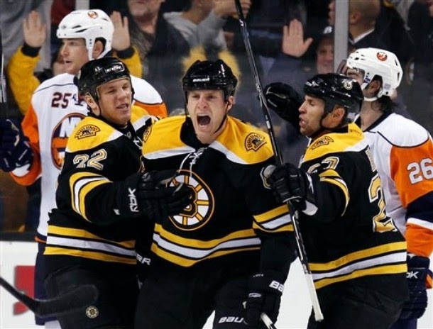 The Hockey Blog Adventure: Game 20 Preview: Bruins vs. Islanders ON A