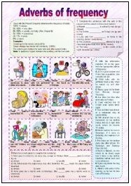[Adverbs+of+frequency+Jul09.jpg]