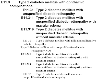 diabetes mellitus and bun creatinine