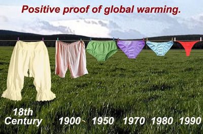 [bukti-global-warming.jpg]