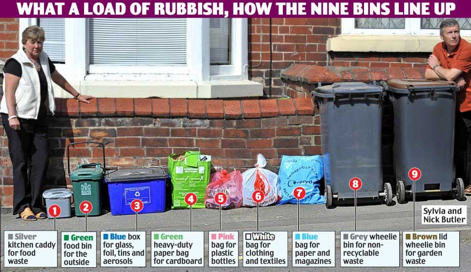 Newcastle Under Lyme Waste Bin at Brian Thomsen blog