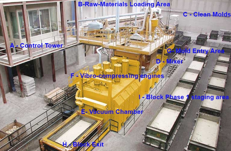 Engineered marble plant a guided tour Worktops and more Engineered