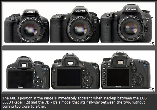 Canon EOS 60D vs 50D: Key