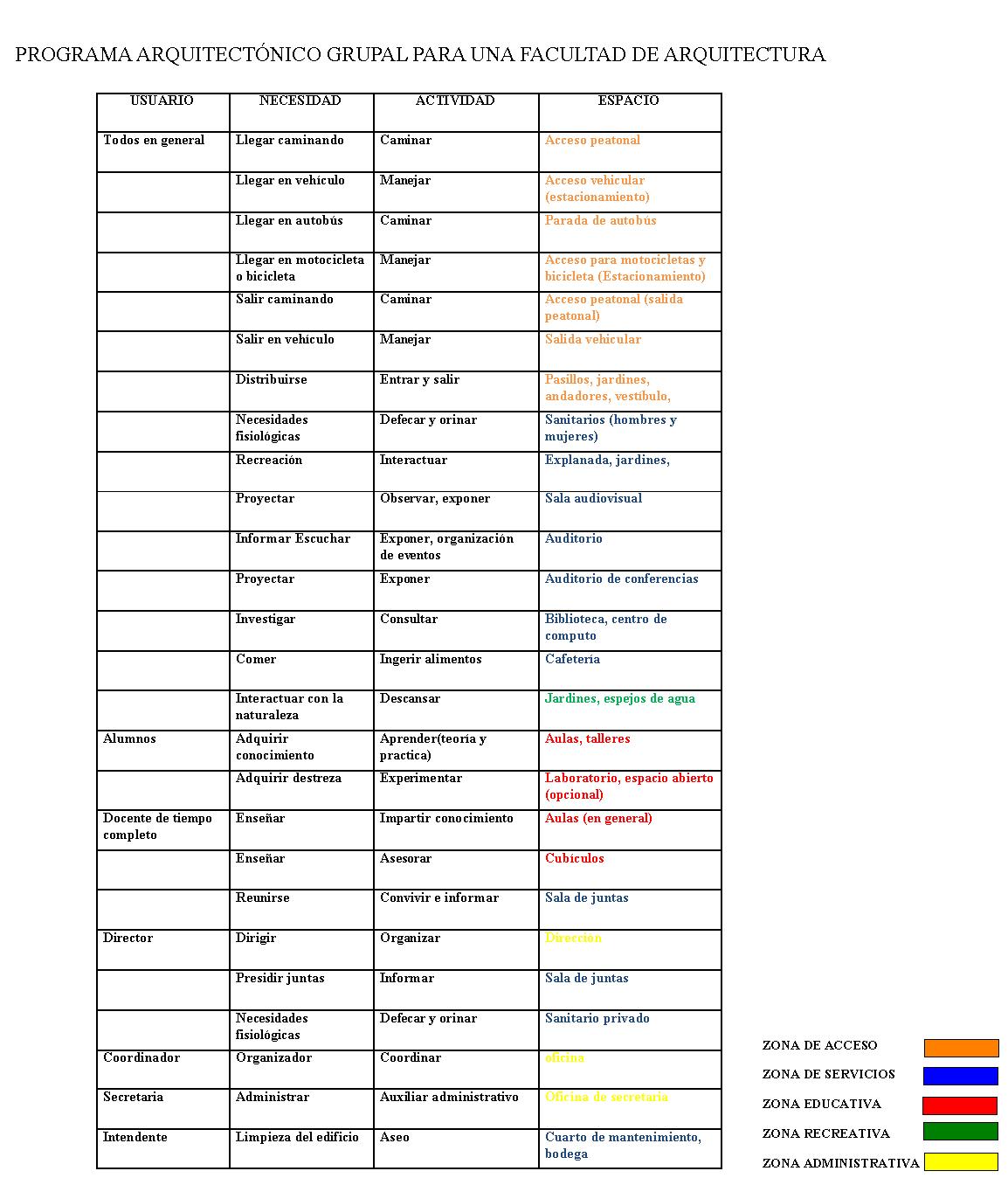 [programa-irving.jpg]