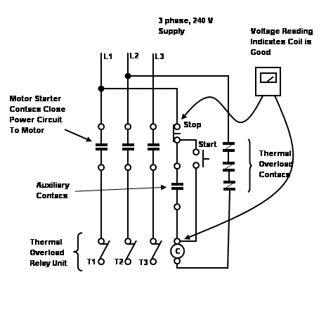IndustrialepaperS: A Motor Control Circuit ( Part 3 )