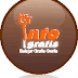 Arti sebuah logo