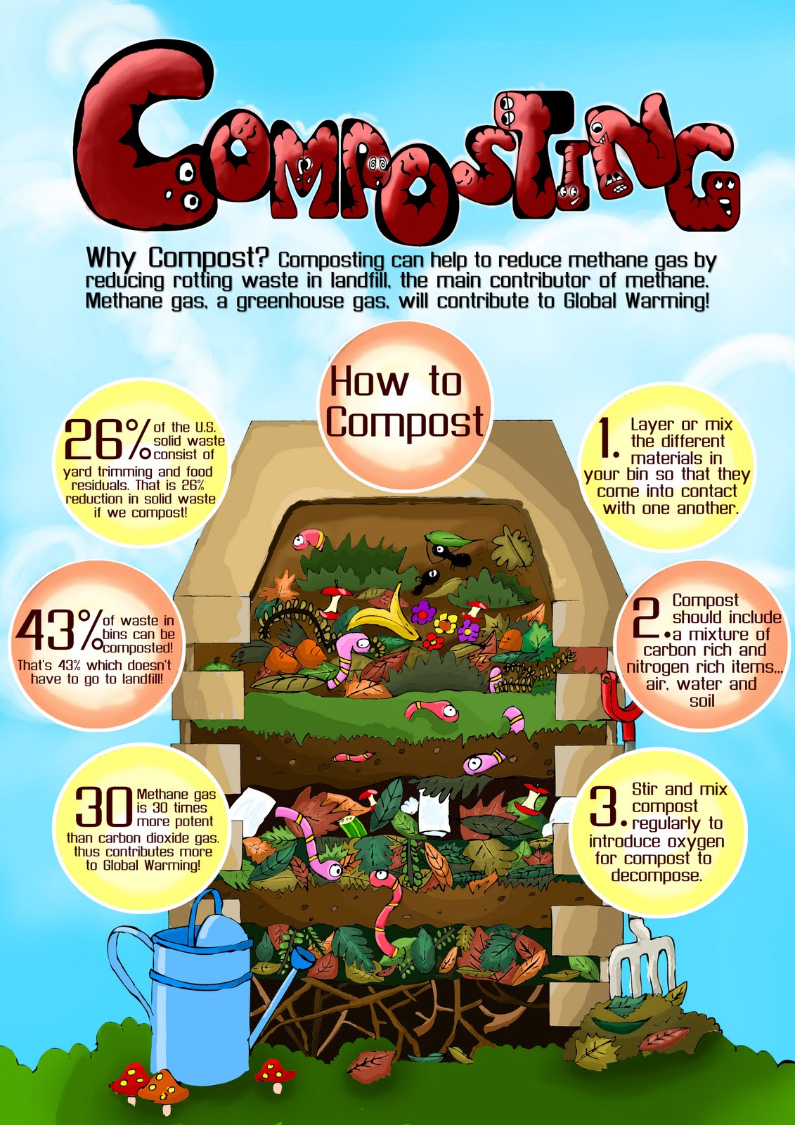 Je me souviens Assignment 5 Infographic