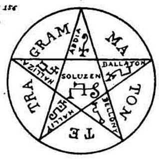 Enochian+Protection+Symbols Enochian Protection Symbols http://enochiandevices.blogspot.com/2008 ...