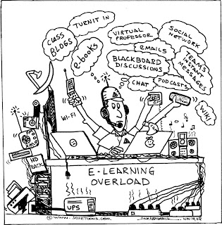 e-Learning Overload