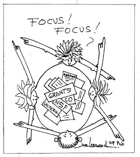 Forming Teams and Focus