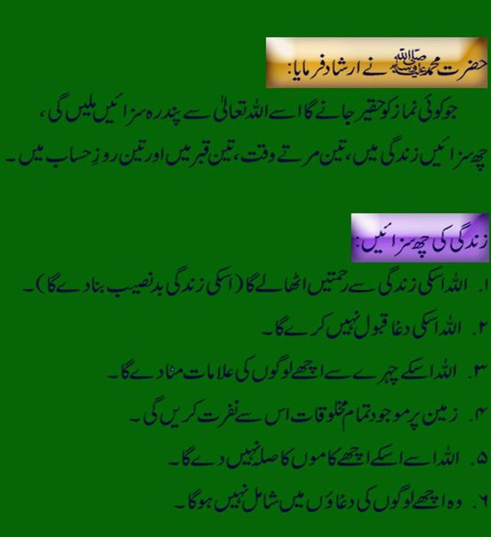 Mr Muhammad Moin About Namaz in urdu and English;