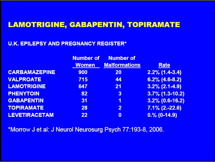 SEROXAT SUFFERERS STAND UP & BE MADE ACCOUNTABLE Teratogen Pregnancy