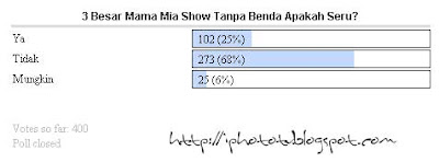 hasil polling