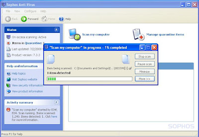 Antivirus Software Rating