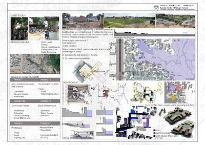 Cept University Ahmedabad