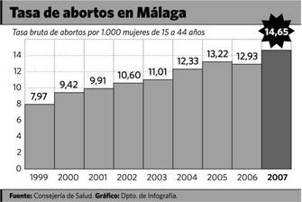 [imagen.php]