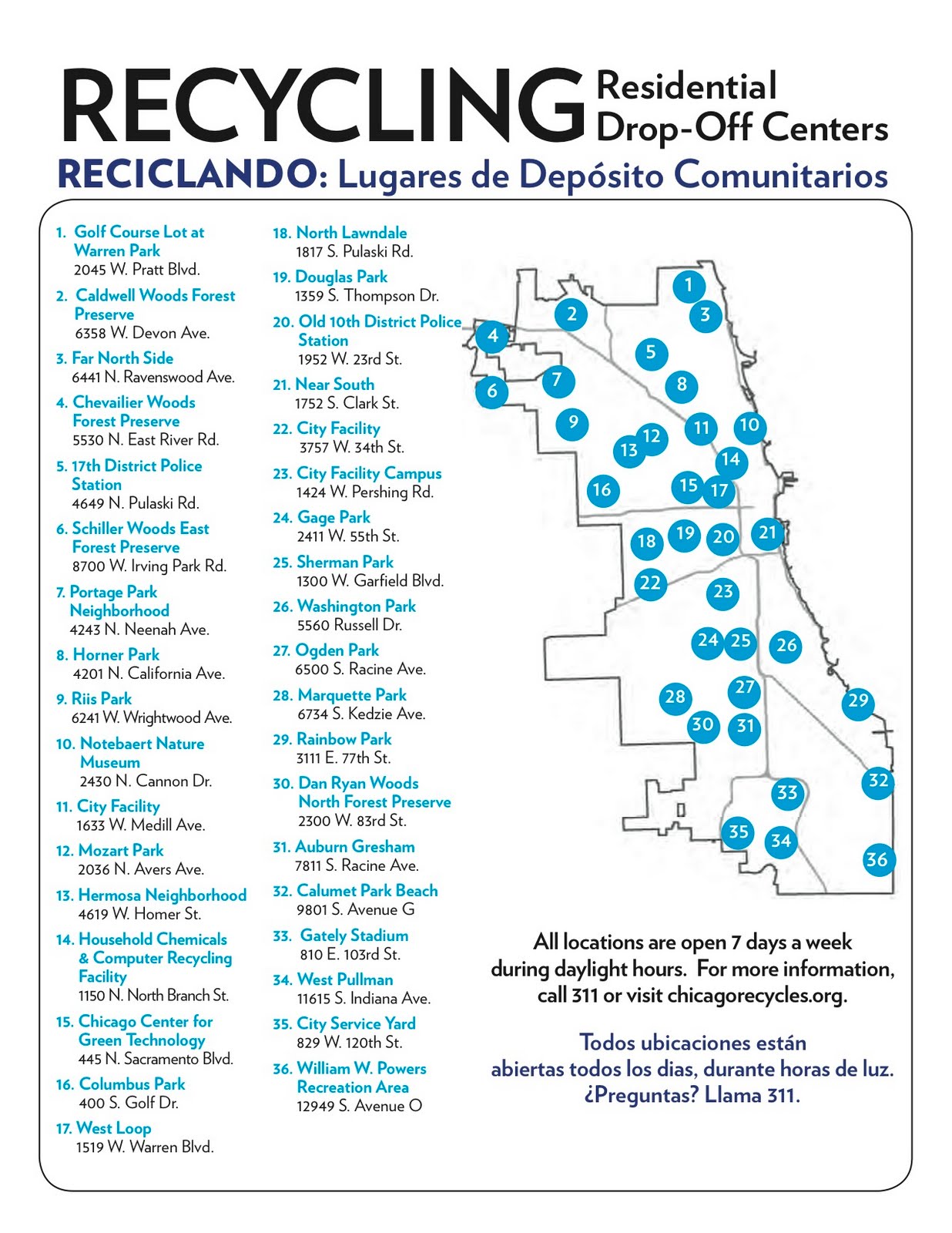 Being Keen, Living Green Recycle Chicago