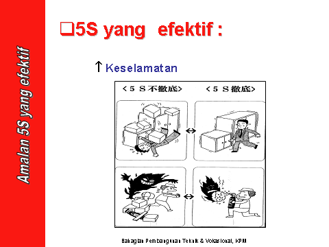 Kemahiran Hidup 2u: 5S dalam Pengurusan Bengkel KH Sekolah Rendah Kemahiran Hidup 2u: 5S dalam Pengurusan Bengkel KH Sekolah Rendah