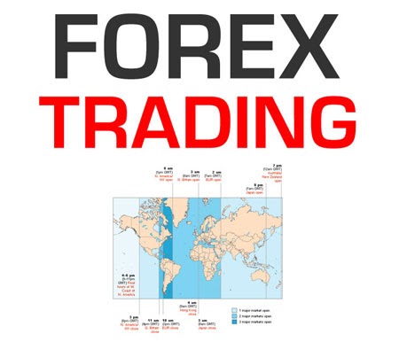 H p forex