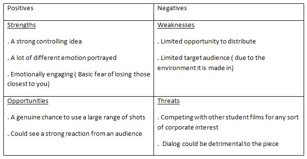 swot analysis of costa coffee Executive summary costa coffee is the leading coffee chain in uk beating starbucks in 2010 which is the largest coffee chain in the world the organisation’s objective of beco ing nu ber one coffee chain in the world is taken into the account and arketing research has been carried out to achieve arketing the objective n order to understand the strength and weakness of the organisation e# . swot analysis of costa coffee Executive summary costa coffee is the leading coffee chain in uk beating starbucks in 2010 which is the largest coffee chain in the world the organisation’s objective of beco ing nu ber one coffee chain in the world is taken into the account and arketing research has been carried out to achieve arketing the objective n order to understand the strength and weakness of the organisation e# .