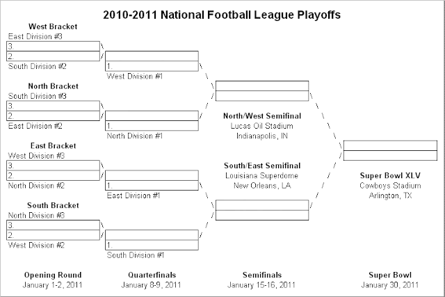 10-11 Playoffs
