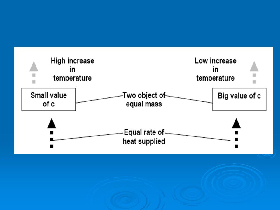 [Slide32.JPG]