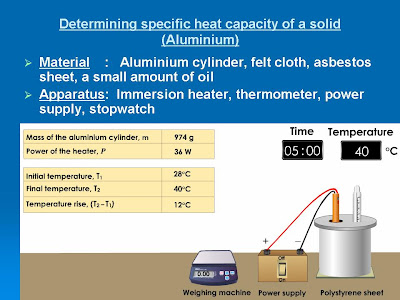 4.2 Specific Heat Capacity - Experiments