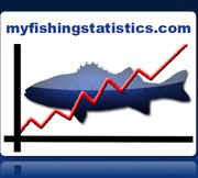 myfishingstatistics.com