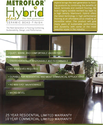 Introducing Metroflor Hybrid Rite Loom