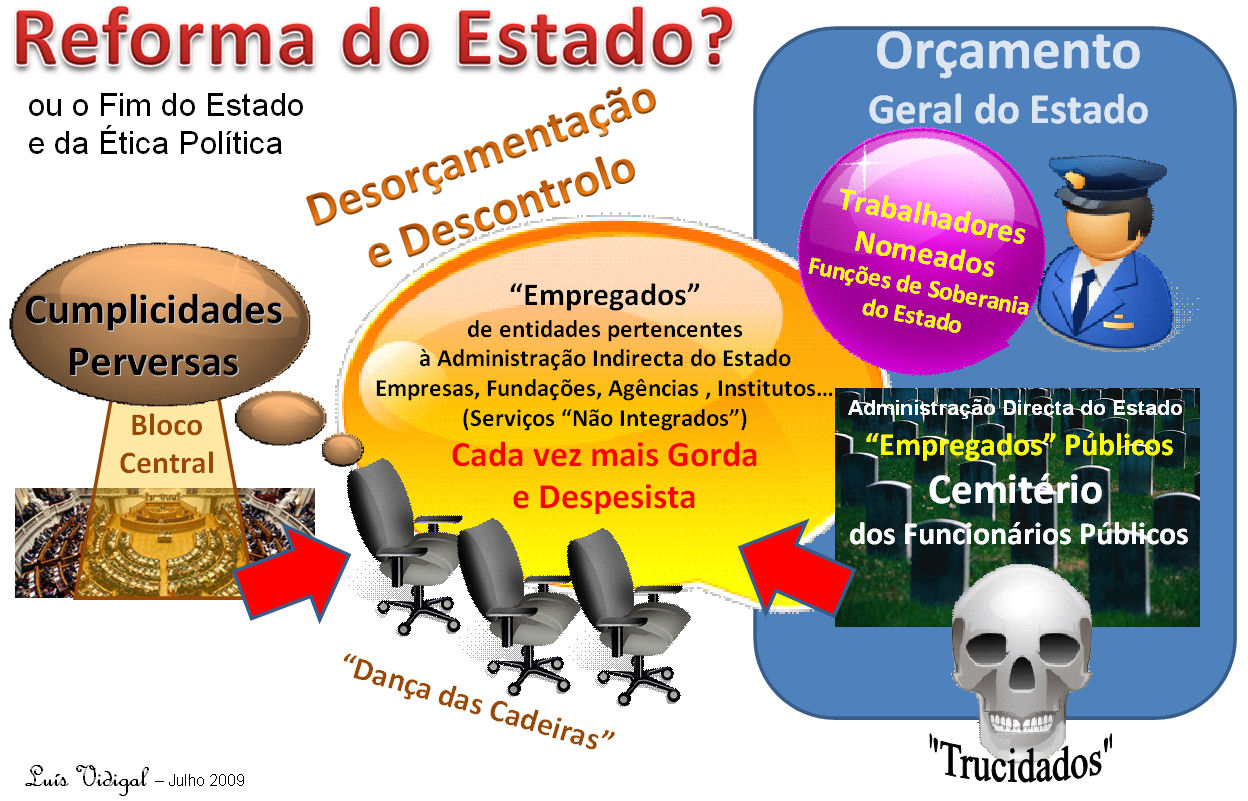 [Reforma_Estado.jpg]