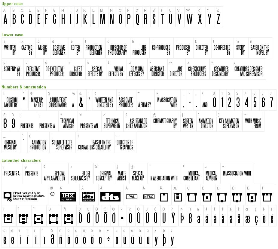 A2 Media Studies First Draft Of Film Poster