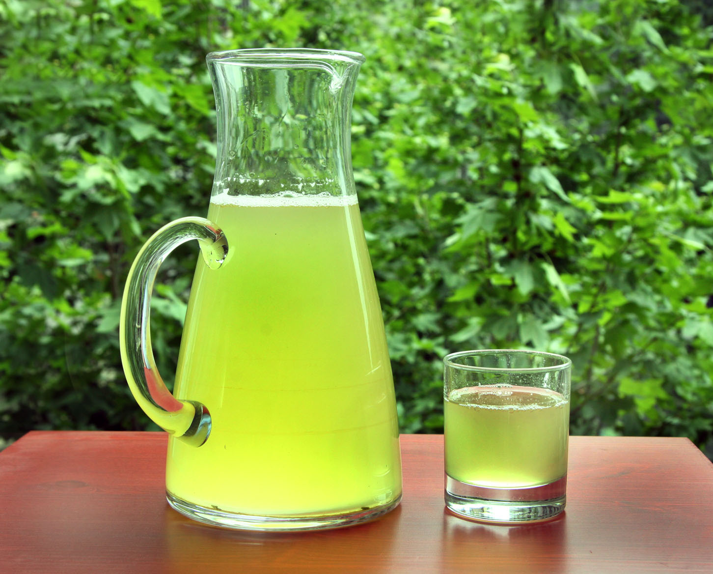 Iced Green Tea
