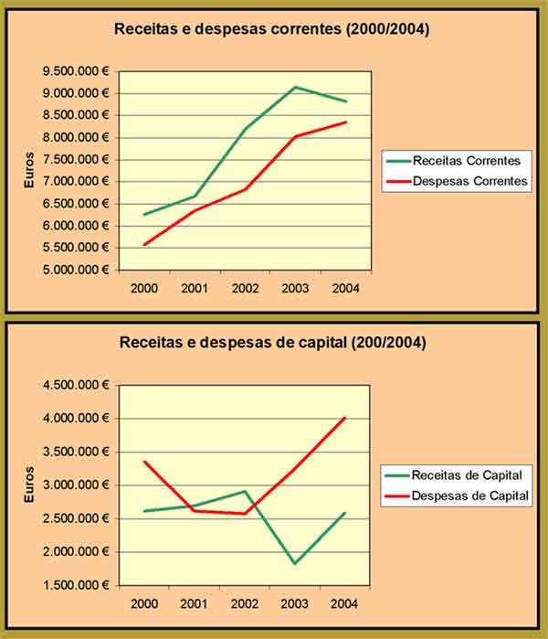 [RDCor&Capital.jpg]