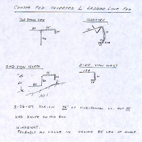 The Bell Ringers 160 M Inverted L Antenna