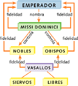 ECONOMIA SOCIEDAD economia sociedad: