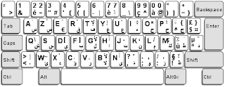 Keyboard arabic 1
