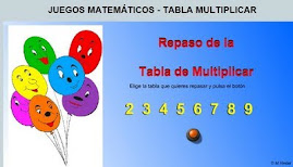 REPASO TABLAS DE MULTIPLICAR