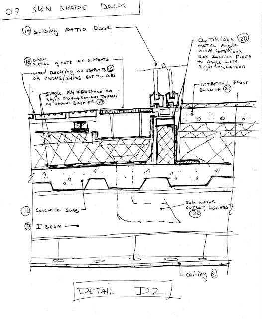 an analysis of patio Seeking to warm up your café or restaurant outdoors or just looking for a good patio heater for your backyard or veranda our advice is aimed. an analysis of patio Seeking to warm up your café or restaurant outdoors or just looking for a good patio heater for your backyard or veranda our advice is aimed.