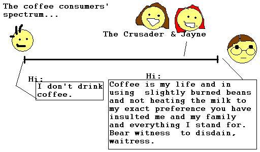 coffee fiend