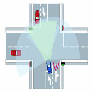 8) Intersection Safety (INS) - avoids crossroads crashes